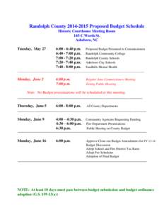 Randolph County[removed]Budget Schedule