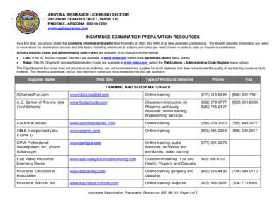 Microsoft Word - Study Materials[removed]doc