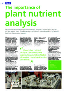 24  The importance of plant nutrient analysis