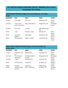 WV WRITERS ANNUAL WRITING CONTEST WINNERS 2014 Contest Coordinator Eric Fritzius APPALACHIAN WRITING (Judge: Kari Gunter-Seymour, 47 entries total) PLACEMENT