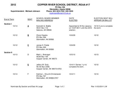 2012  COPPER RIVER SCHOOL DISTRICT, REAA #17 Superintendent: Michael Johnson