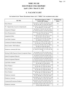 Page: 1/20  WHP, WLYH EEO PUBLIC FILE REPORT April 1, March 31, 2015