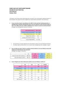 CORBY	
  AND	
  EAST	
  NORTHAMPTONSHIRE	
   SECOND	
  BY-­‐ELECTION	
  POLL	
   Lord	
  Ashcroft	
   October	
  2012	
   	
   	
  