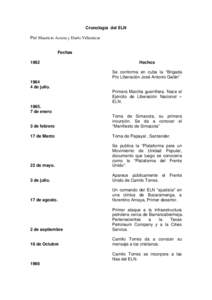 Cronología del ELN Por Mauricio Acosta y Darío Villamizar