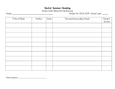 Rockin’ Summer Reading Brushy Creek Elementary Reading Log Name ________________________________ Title of Book