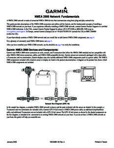 NMEA 2000 Network Fundamentals A NMEA 2000 network is made of connected NMEA 2000 devices that communicate using basic plug-and-play connectivity. This guide provides descriptions of the NMEA 2000 connectors and cables s