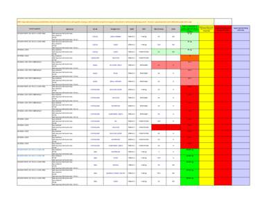 2012 June IPEC HPMC Excel IID Table (Final[removed]xlsx