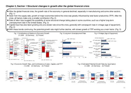 Chapter 2, Section 1 Structural changes in growth after the global financial crisis  After the global financial crisis, the growth rate of the economy in general declined, especially in manufacturing and some other se