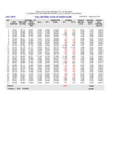 UNITED STATES DEPARTMENT OF THE INTERIOR U.S. BUREAU OF RECLAMATION-CENTRAL VALLEY PROJECT-CALIFORNIA JULY 2014 DAY LAKE