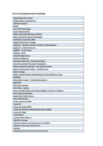 LIST OF ESTABLISHED PACE PARTNERS Abbotsleigh Girls School Ability Options Employment Achieve Australia ACON Act in Life Psychology