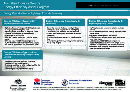 Australian Industry Group’s Energy Efficiency Assist Program Energy Opportunities for Lighting - Episode Summary Energy Efficiency Opportunity 1: Replacing Fluorescent Lamps • Replacing