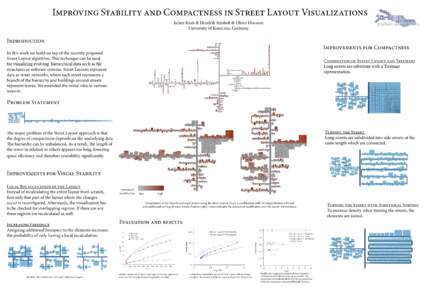 Improving Stability and Compactness in Street Layout Visualizations Julian Kratt & Hendrik Strobelt & Oliver Deussen University of Konstanz, Germany Indroduction