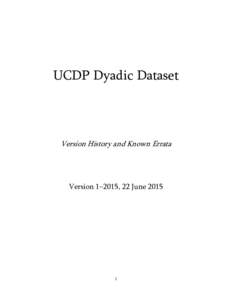 UCDP Dyadic Dataset  Version History and Known Errata Version 1–2015, 22 June 2015