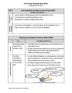 First Grade Reading Newsletter Marking Period 2, Part 1 Learning Goals by Measurement Topic (MT)  MT