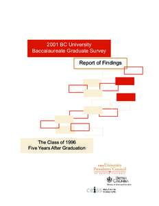 2001 BC University Baccalaureate Graduate Survey Report of Findings The Class of 1996 Five Years After Graduation