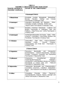 TABLE-A ASSEMBLY CONSTITUENCIES AND THEIR EXTENT Serial No. and Name of