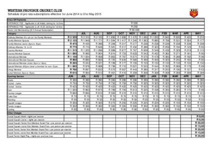 WESTERN PROVINCE CRICKET CLUB Schedule of pro rata subscriptions effective 1st June 2014 to 31st May 2015 Once Off Payments ENTRANCE FEE - Applicable to all Adults Joining for 1st time ENTRANCE FEE - Applicable to all 18