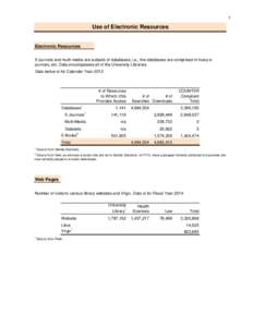 1  Use of Electronic Resources Electronic Resources E-journals and multi-media are subsets of databases; i.e., the databases are comprised of many ejournals, etc. Data encompasses all of the University Libraries.