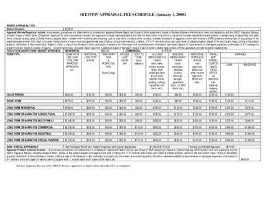 (REVIEW APPRAISAL FEE SCHEDULE (January 1, 2008) REVIEW APPRAISAL TYPE Waiver Valuation $[removed]Appraisal Review Reports to Include: all processes, procedures and observations to complete an Appraisal Review Report per S