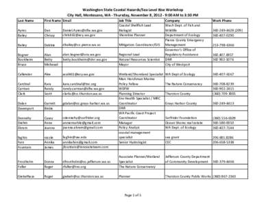 Washington State Coastal Hazards/Sea Level Rise Workshop City Hall, Montesano, WA - Thursday, November 8, [removed]:00 AM to 3:30 PM Last Name First Name Email