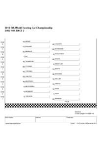 2013 FIA World Touring Car Championship GRID FOR RACE 2