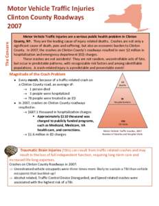 Motor Vehicle Traffic Injuries - Clinton County, New York