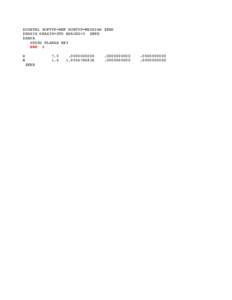 $CONTRL SCFTYP=RHF RUNTYP=HESSIAN $END $BASIS GBASIS=STO NGAUSS=3 $END $DATA STO3G PLANAR NH3 DNH 3 N