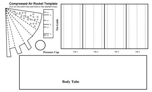 Compressed Air Rocket Template (Cut on the solid lines and fold on the dashed lines[removed]