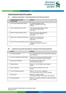 Trade Documents Drop Off Locations (A) Customers may present / collect documents at the following locations: Corporate Express Centre / Trade Counter