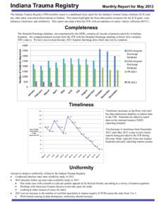 Indiana Trauma Registry  Monthly Report for May 2013 The Indiana Trauma Registry (ITR) monthly report is a dashboard style report for the Indiana Criminal Justice Institute (ICJI) and any other party concerned about trau