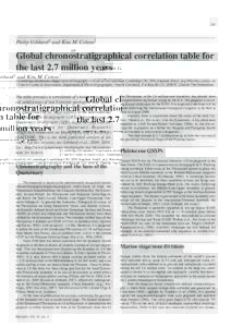 243  Philip Gibbard1 and Kim M. Cohen2 Global chronostratigraphical correlation table for the last 2.7 million years