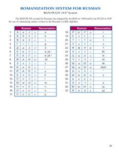 ROMANIZATION SYSTEM FOR RUSSIAN BGN/PCGN 1947 System The BGN/PCGN system for Russian was adopted by the BGN in 1944 and by the PCGN in 1947 for use in romanizing names written in the Russian Cyrillic alphabet. Russian