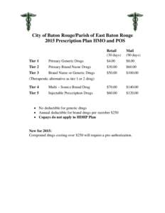 City of Baton Rouge/Parish of East Baton Rouge 2015 Prescription Plan HMO and POS Retail (30 days)  Mail