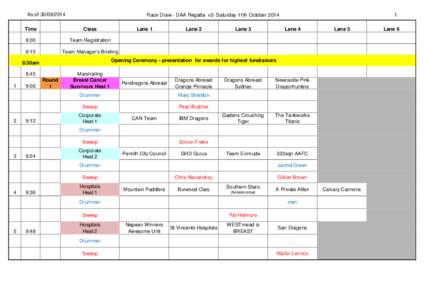 As ofRace Draw - DAA Regatta v3- Saturday 11th October 2014 Time