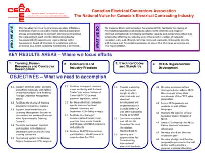 Architecture / Electrical safety / Electromagnetism / Electrical contractor / Svetlana Ražnatović / General contractor / Electrical code / National Electrical Contractors Association / Construction / Electrical wiring / Electric power