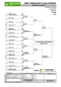 BRD TIMISOARA CHALLENGER MAIN DRAW DOUBLES Timisoara, Romania