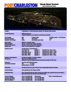 Wando Welch Terminal Quick Reference Sheet Location	  PortCharleston / US East Coast-South Atlantic /Mt. Pleasant, South Carolina