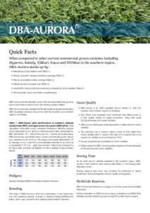DBA-AURORA Quick Facts When compared to other current commercial grown varieties including Hyperno, Saintly, Tjilkuri, Yawa and WID802 in the southern region, DBA-Aurora stacks up by: •	 Maintaining a high relative yie