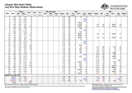 Lithgow, New South Wales July 2014 Daily Weather Observations Date Day