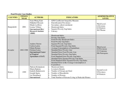 Food Poverty Case Studies CENSUS COUNTRY AUTHORS YEAR Suan-Pheng Kam