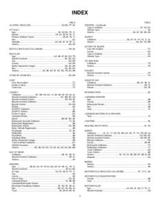 INDEX TABLE ALCOHOL INVOLVED ..................................................... 5A-5Q, 7P, 8A TABLE DRIVERS – Continued