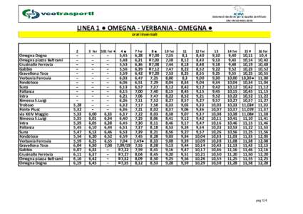 Sistema di Gestione per la Qualità Certificato UNI EN ISO 9001:2008 LINEA 1 ● OMEGNA - VERBANIA - OMEGNA ● orari invernali