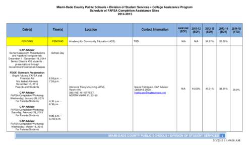 Miami-Dade County Public Schools  Division of Student Services  College Assistance Program Schedule of FAFSA Completion Assistance SitesDate(s)