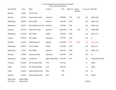 St.	
  John-­‐Endicott/Lacrosse-­‐Washtucna-­‐Kahlotus 2014	
  Track	
  Field	
  Schedule	
   Day	
  of	
  Week Date