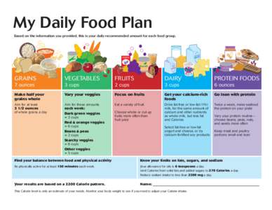 Diets / Diet food / Food / Food science / Health sciences / Milk / Nutritarian / Food guide pyramid / Health / Nutrition / Medicine