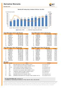 DW_Monthly2012_website.xlsx