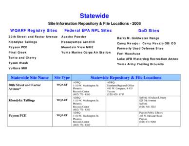 Statewide Site Information Repository & File Locations[removed]WQARF Registry Sites Federal EPA NPL Sites