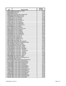 NPI[removed][removed][removed][removed][removed]