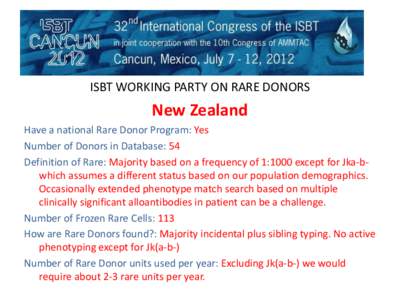 ISBT WORKING PARTY ON RARE DONORS  New Zealand Have a national Rare Donor Program: Yes Number of Donors in Database: 54 Definition of Rare: Majority based on a frequency of 1:1000 except for Jka-bwhich assumes a differen