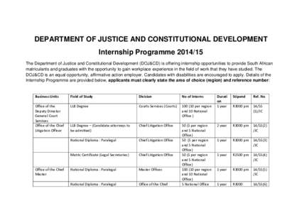 DEPARTMENT OF JUSTICE AND CONSTITUTIONAL DEVELOPMENT Internship Programme[removed]The Department of Justice and Constitutional Development (DOJ&CD) is offering internship opportunities to provide South African matriculan